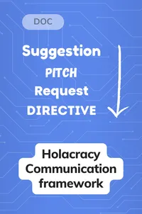 Holacracy Communication Framework