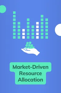 Market Driven Resource Allocation